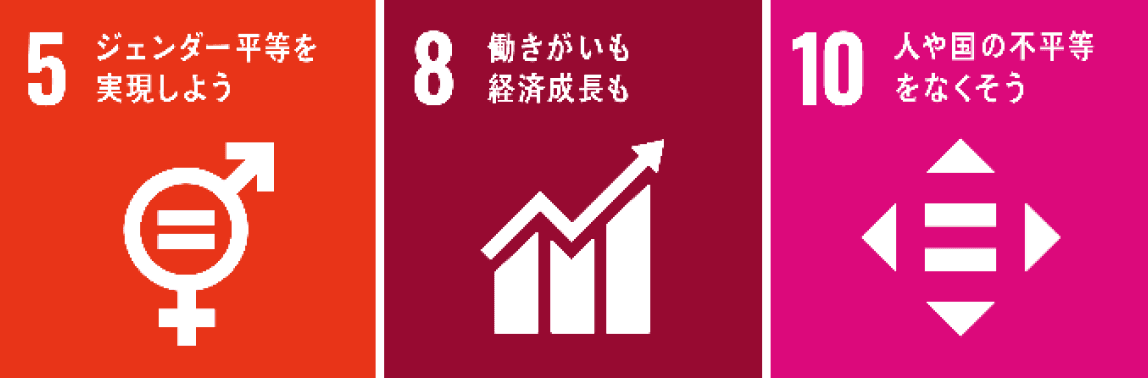 サステナブルデベロップメントゴールズ